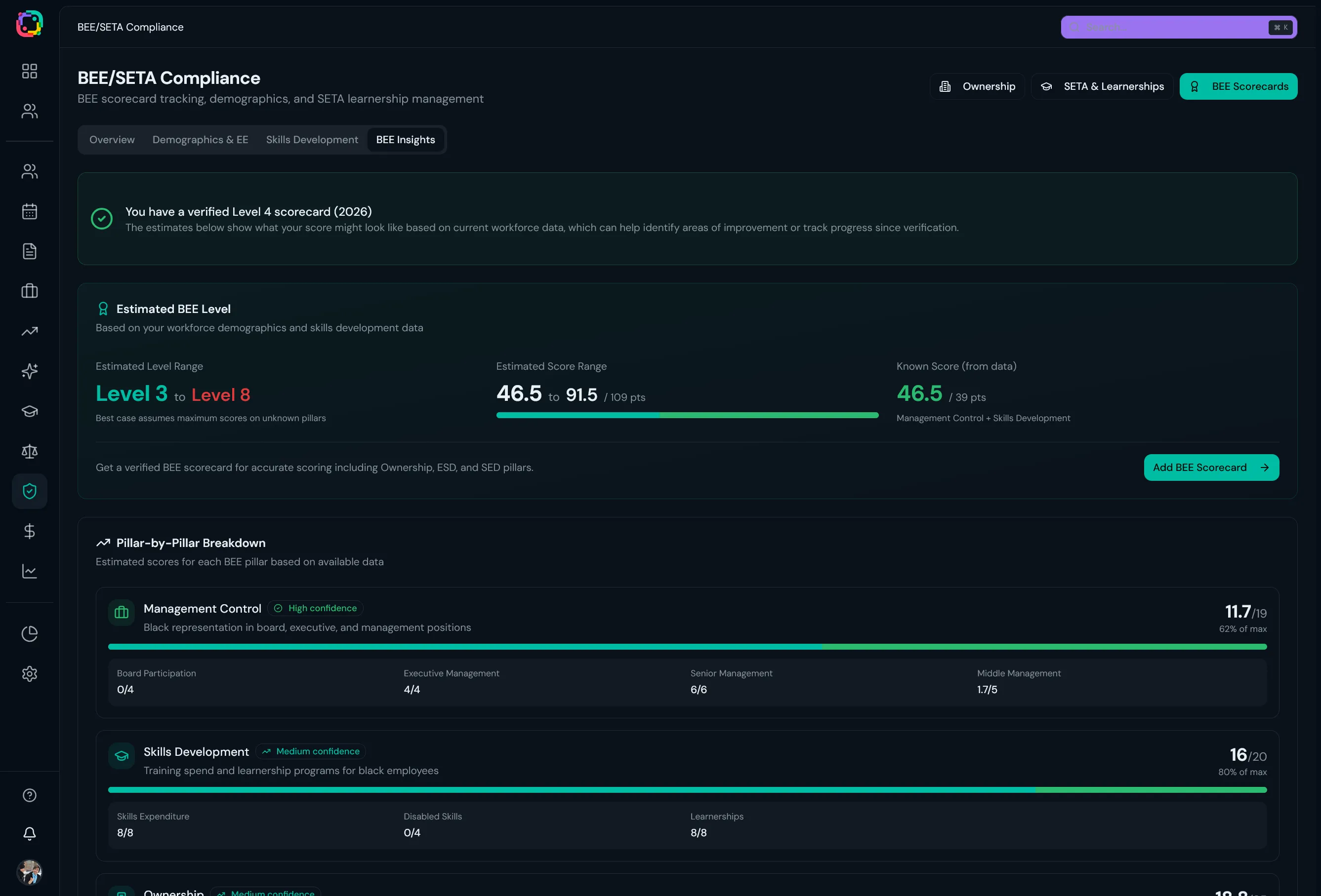 SA Compliance dashboard