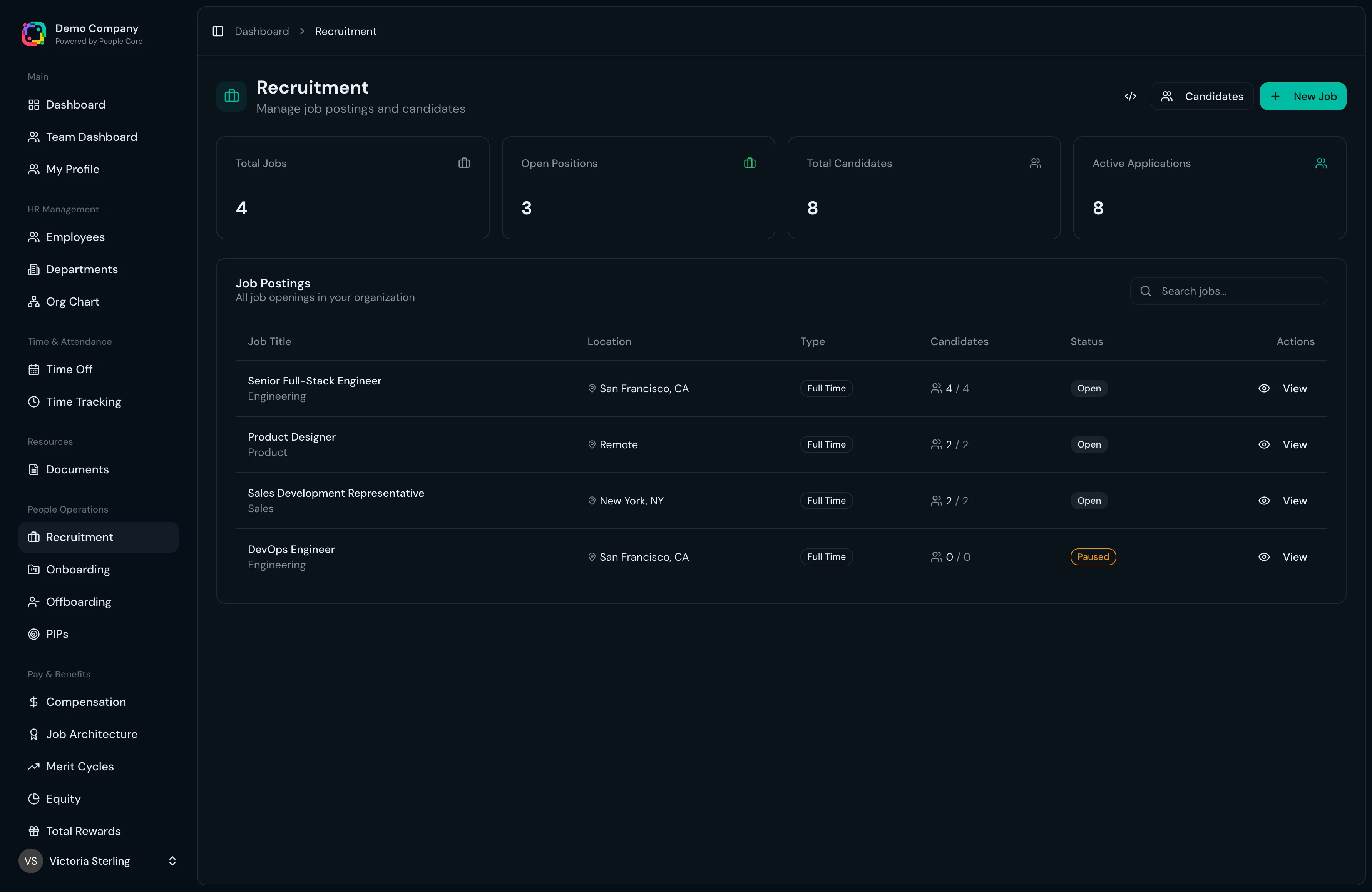 Talent management dashboard
